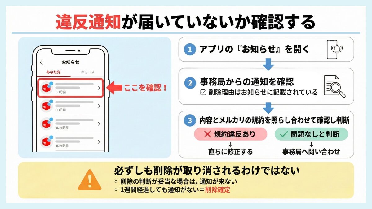 違反通知が届いていないか確認する