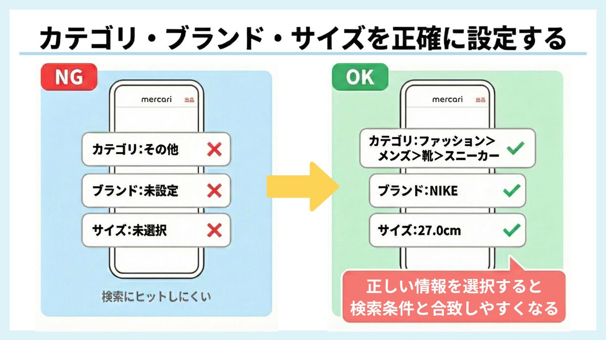 カテゴリ・ブランド・サイズを正確に設定する